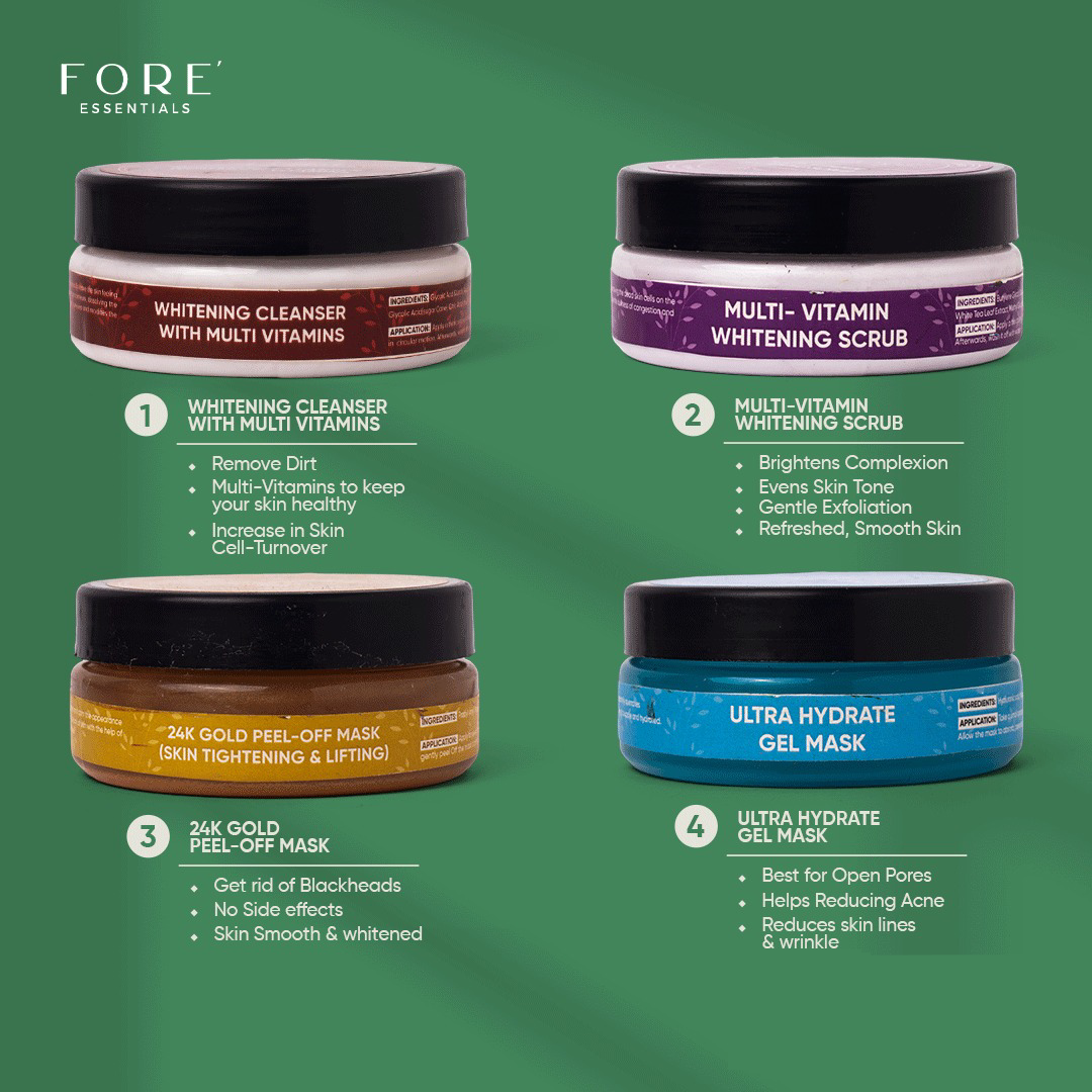Blackhead Remover Bundle - Fore Essential
